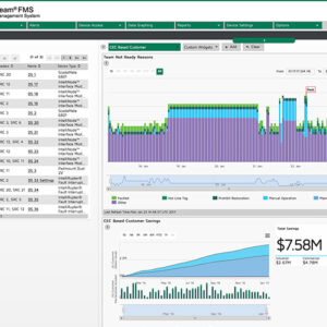 IntelliTeam® FMS Feeder Management System